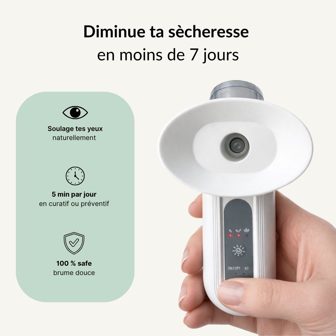 Soulagez vos yeux secs et irrités en 5 minutes par jour, sans gouttes